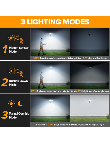 Luz Exterior LED LUTEC 74W 8000 Lúmenes con Sensor IP65