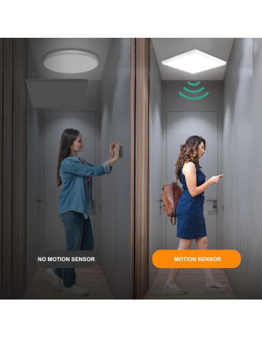 Luz de Techo LED DODOPEN 24W Cuadrada 30cm con Sensor de Movimiento