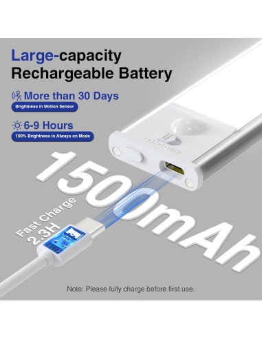 Iluminación Bajo Gabinete Onforu 54 LED 30.48cm Sensor Movimiento