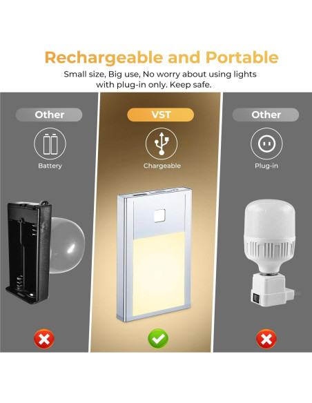 Luz Nocturna LED Recargable VST con Sensor de Movimiento 3Pack Luz Nocturna LED Recargable VST con Sensor de Movimiento 3Pack