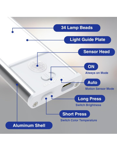 Iluminación Bajo Gabinete Onforu 54 LED 30.48cm Sensor Movimiento