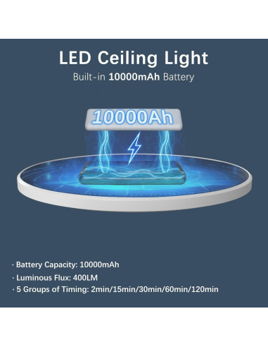 Juego de 2 luces de techo LED Koopala con sensor de movimiento