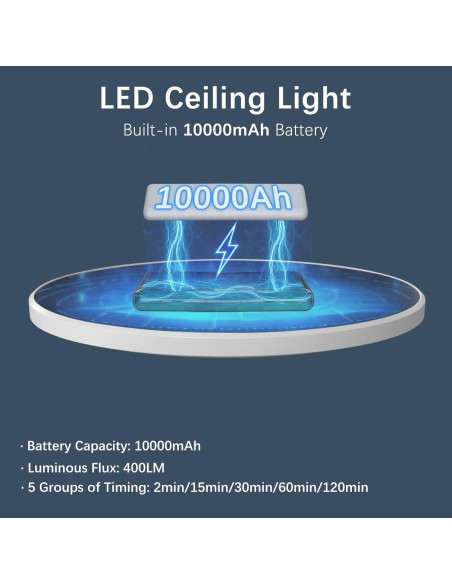 Juego de 2 luces de techo LED Koopala con sensor de movimiento