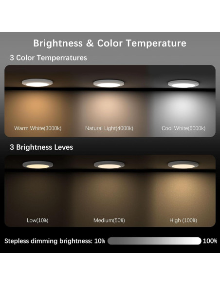 Juego de 2 luces de techo LED Koopala con sensor de movimiento