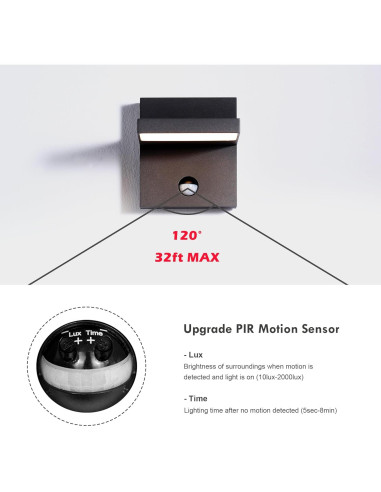 Lámpara de Pared LED con Sensor de Movimiento Inowel IP54 Negra