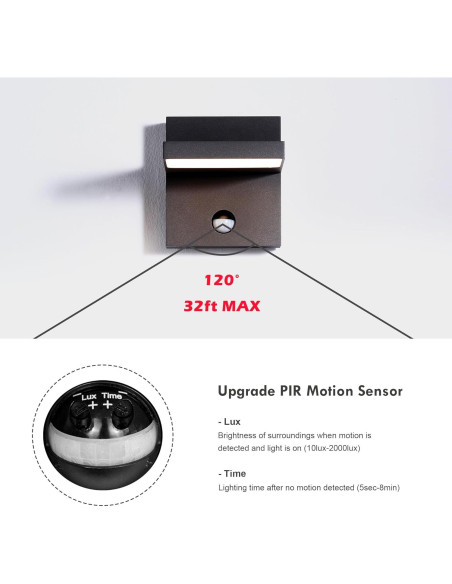Lámpara de Pared LED con Sensor de Movimiento Inowel IP54 Negra
