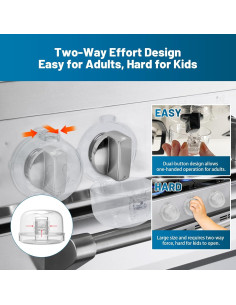 Cubiertas de Perillas de Estufa Huggful - Seguridad Infantil, 5 Pzas 2