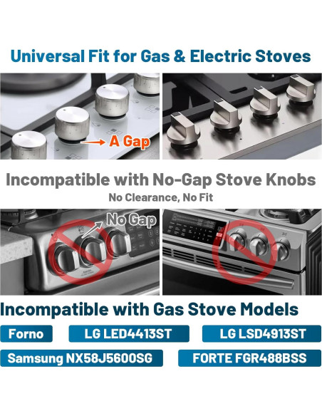 Cubiertas de Perillas de Estufa Huggful - Seguridad Infantil, 5 Pzas