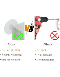 Anclajes de Muebles Sin Taladro 30 Piezas Seguridad Infantil 2