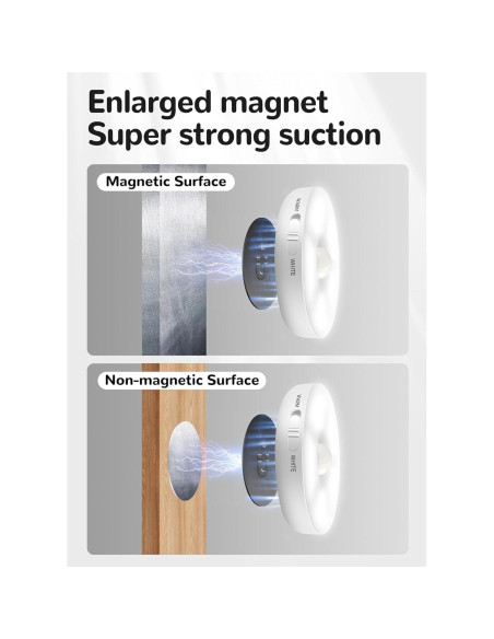 Homelist 6 Luces Puck Sensor Movimiento Recargables 2 Colores