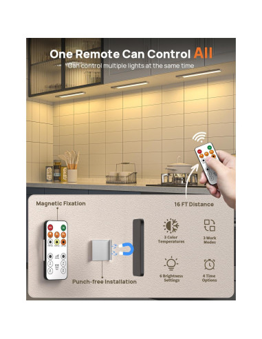 Luces Bajo Gabinete LED LENOMA 40.6cm Control Remoto 4000mAh