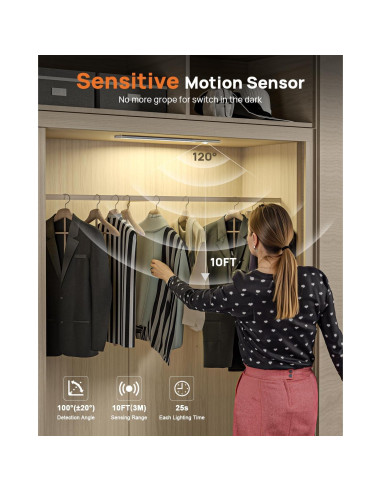 Luces Bajo Gabinete LED LENOMA 40.6cm Control Remoto 4000mAh