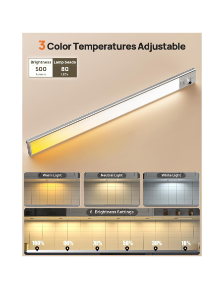 Luces Bajo Gabinete LED LENOMA 40.6cm Control Remoto 4000mAh