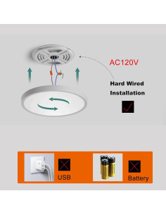 Luz de Techo con Sensor de Movimiento ZSYUBO 30cm 24W Blanco 2