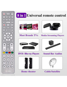 Control Remoto Universal MYHGRC 8 en 1 Retroiluminado 2