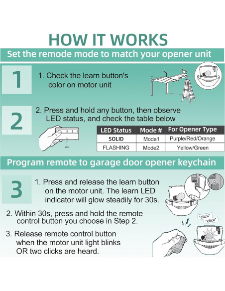 Control Remoto Universal para Puertas de Garaje Liftmaster 893MAX
