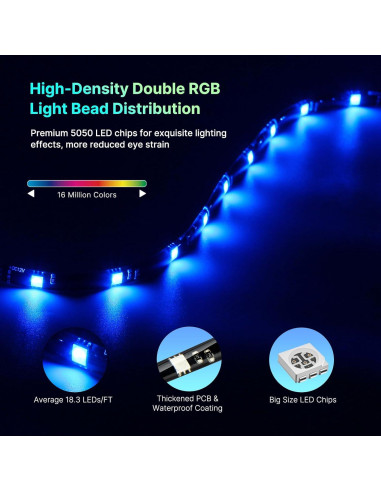 Luz LED Inmersiva para TV Deerdance 4.5m RGB Control App