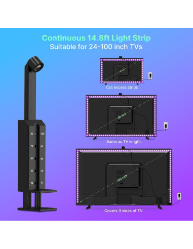 Luz LED Inmersiva para TV Deerdance 4.5m RGB Control App