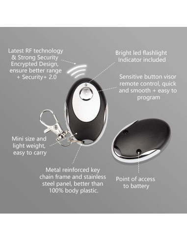 Control Remoto de Puerta de Garage LAWOHO Amarillo 1 Botón