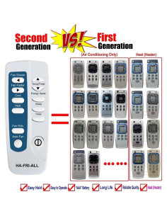Control Remoto Frigidaire Compatible Sin Programación 2