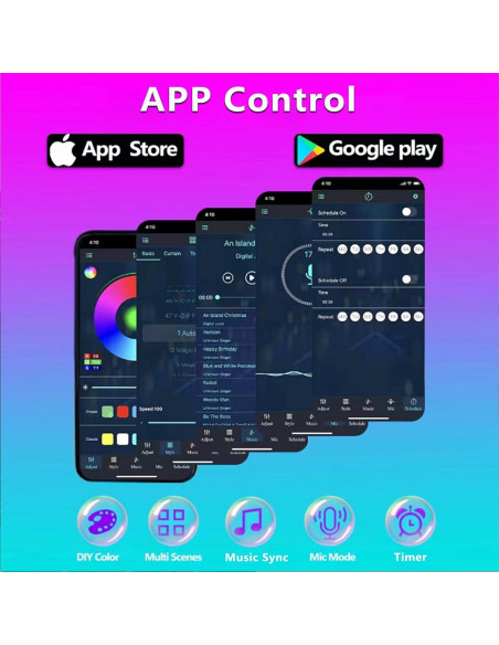 Luces LED RGB para TV 16.4ft, Control APP Bluetooth, Sincronización Música