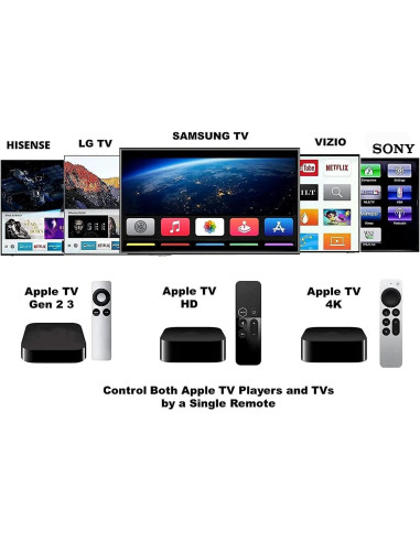 Control Remoto Universal ONN para Apple TV 4K HD - A2843 A2737 A2169 A1842