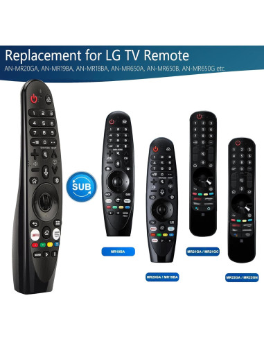 Control Remoto de Voz LG MR20GA AKB75855501 - Universal