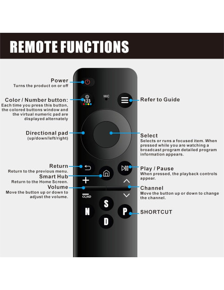 Control Remoto Universal Samsung BN59-01432A Sin Voz