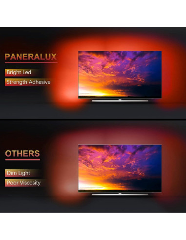 Tira de Luz LED RGB para TV ZHIGUANGZHIN 3m Control Remoto