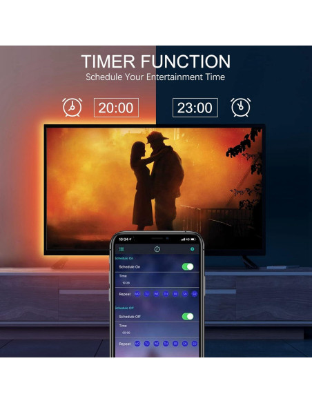 Tira de Luz LED RGB para TV ZHIGUANGZHIN 3m Control Remoto