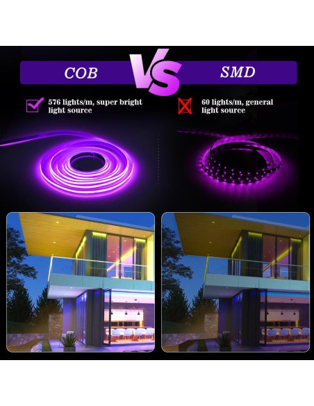 Tira de LED RGB COB INDARUN 10m 5760 LEDs Control Remoto