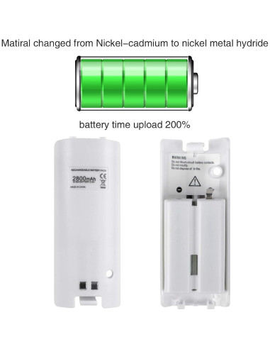 Cargador Doble Wii Remote con 2 Baterías Recargables 2800mAh
