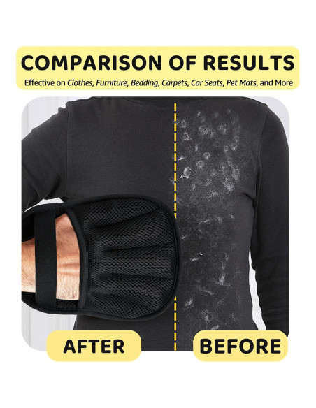 Guante Quitapelos para Mascotas IPTPAS - Lavable y Suave Guante Quitapelos para Mascotas IPTPAS - Lavable y Suave