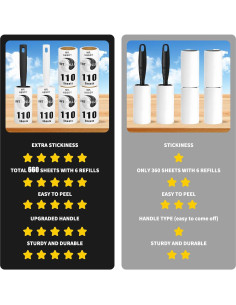 Rodillos Adhesivos para Pelo de Mascotas MR.NBSDY - 660 Hojas 2