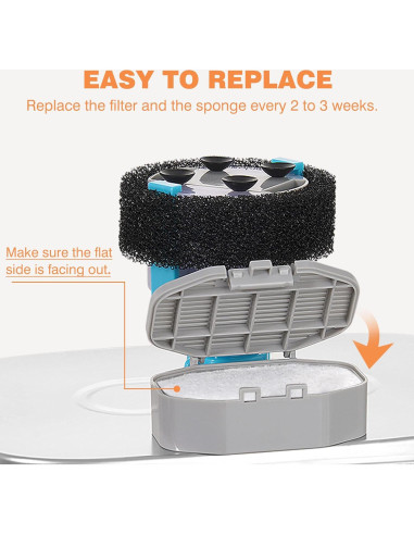 Fuente de Agua para Gatos Rellaty Acero Inoxidable 3.2L + 8 Filtros