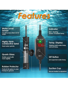 Calentador de Acuario Rexii 25W Compacto con Termostato LED 2