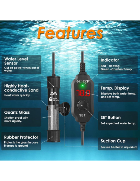 Calentador de Acuario Rexii 25W Compacto con Termostato LED