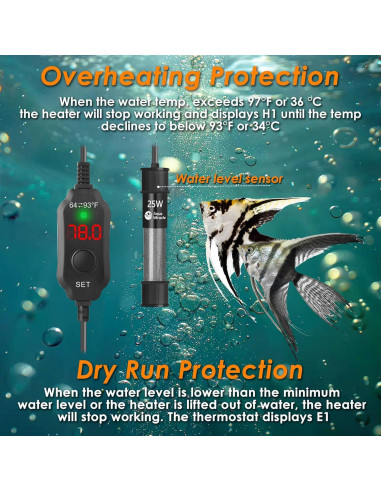 Calentador de Acuario Rexii 25W Compacto con Termostato LED