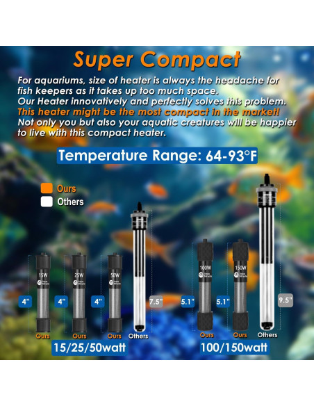 Calentador de Acuario Rexii 25W Compacto con Termostato LED