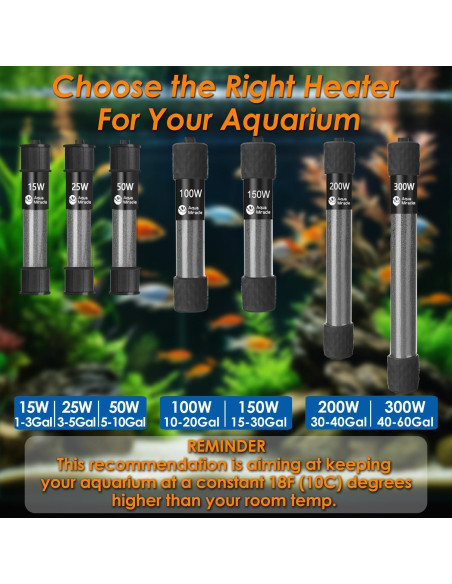 Calentador de Acuario Rexii 25W Compacto con Termostato LED