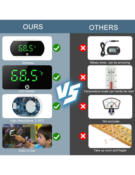Termómetro Digital para Acuario Ankilo Blanco - Alta Precisión +/-1C