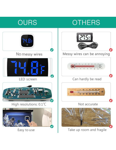 Termómetro Digital para Acuario ORIA - 2 PCS, Alta Precisión