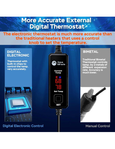 Calentador de Acuario AquaMiracle 100W Compacto para 10-20 Gal