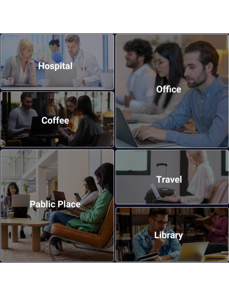 Pantalla de Privacidad ZOEGAA para Surface Laptop Studio 2 14.4"