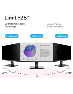 Filtro de Privacidad MOBDIK 27" Anti Luz Azul y Reflejos 2