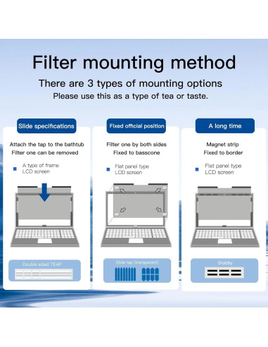 Filtro de Privacidad Magnético 15.6" Halloive para Laptop