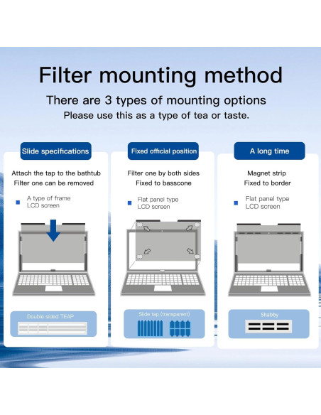 Filtro de Privacidad Magnético 15.6" Halloive para Laptop