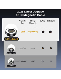 Cable de Carga Magnético VAFOTON 3-Pack 1.0m+1.0m+2.0m 18W 2