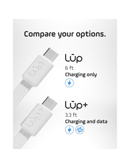 Cable Magnético USB-C a Lightning lp+ 1.0m Carga Rápida
