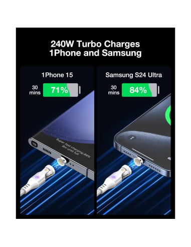 Cable de Carga Magnético USB C A.S Gen3 240W 1m/1.8m Blanco